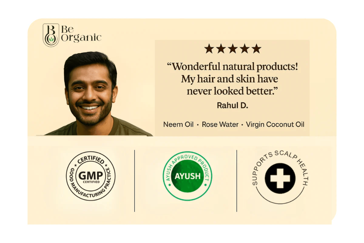 Product Review Of Customers With Ratings