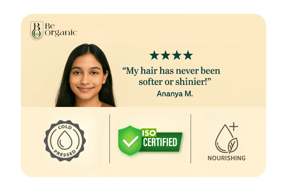 Product Review Of Customers With Ratings
