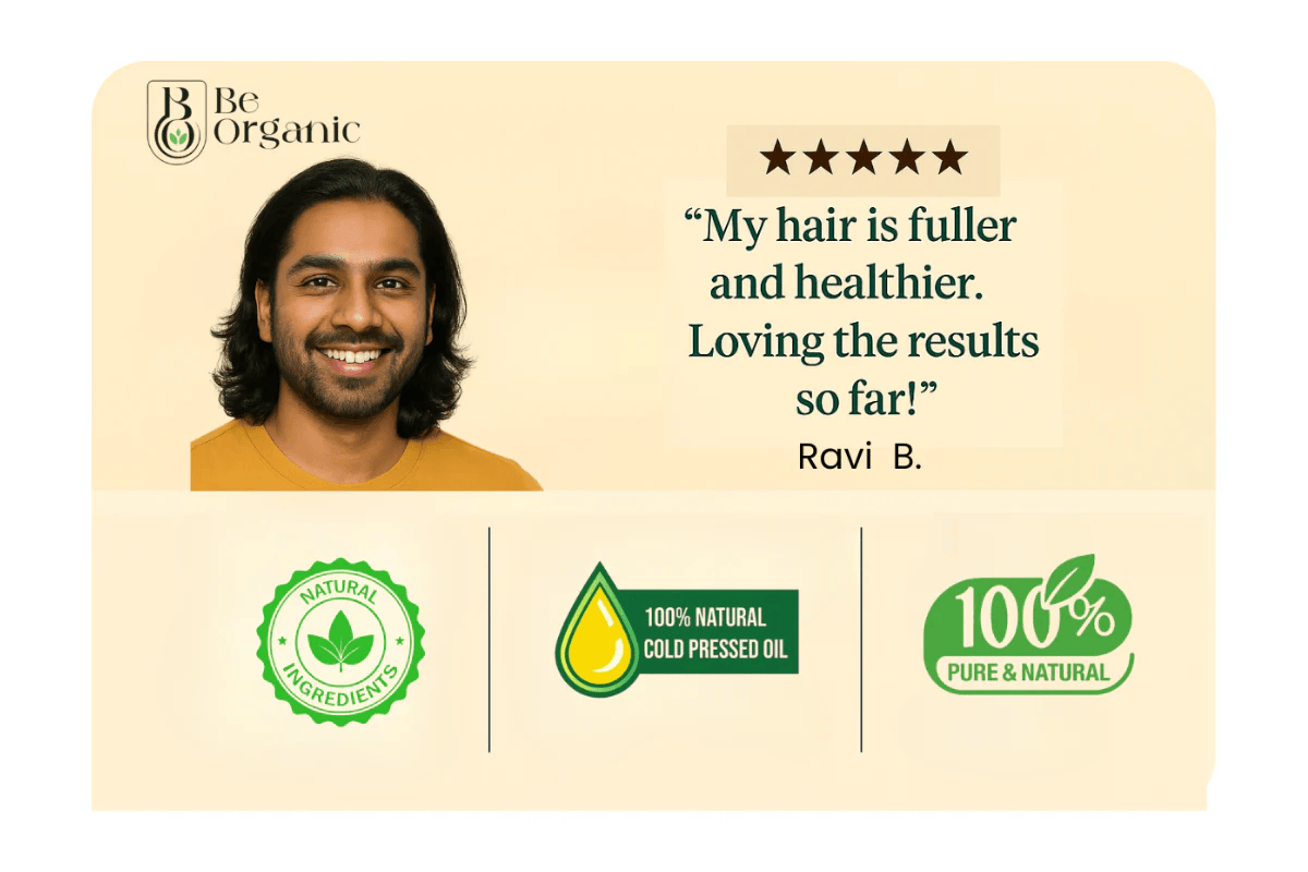 Product Review Of Customers With Ratings