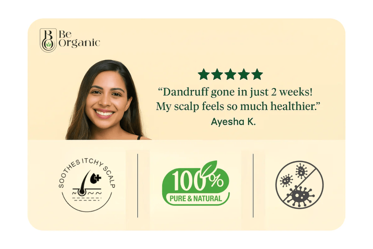 Product Review Of Customers With Ratings
