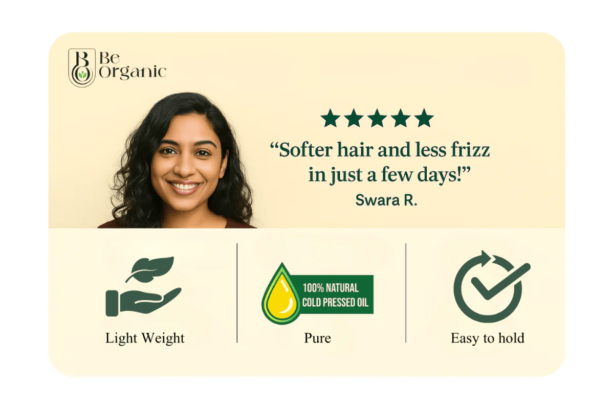 Product Review Of Customers With Ratings