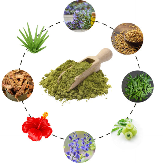 Henna powder premixes