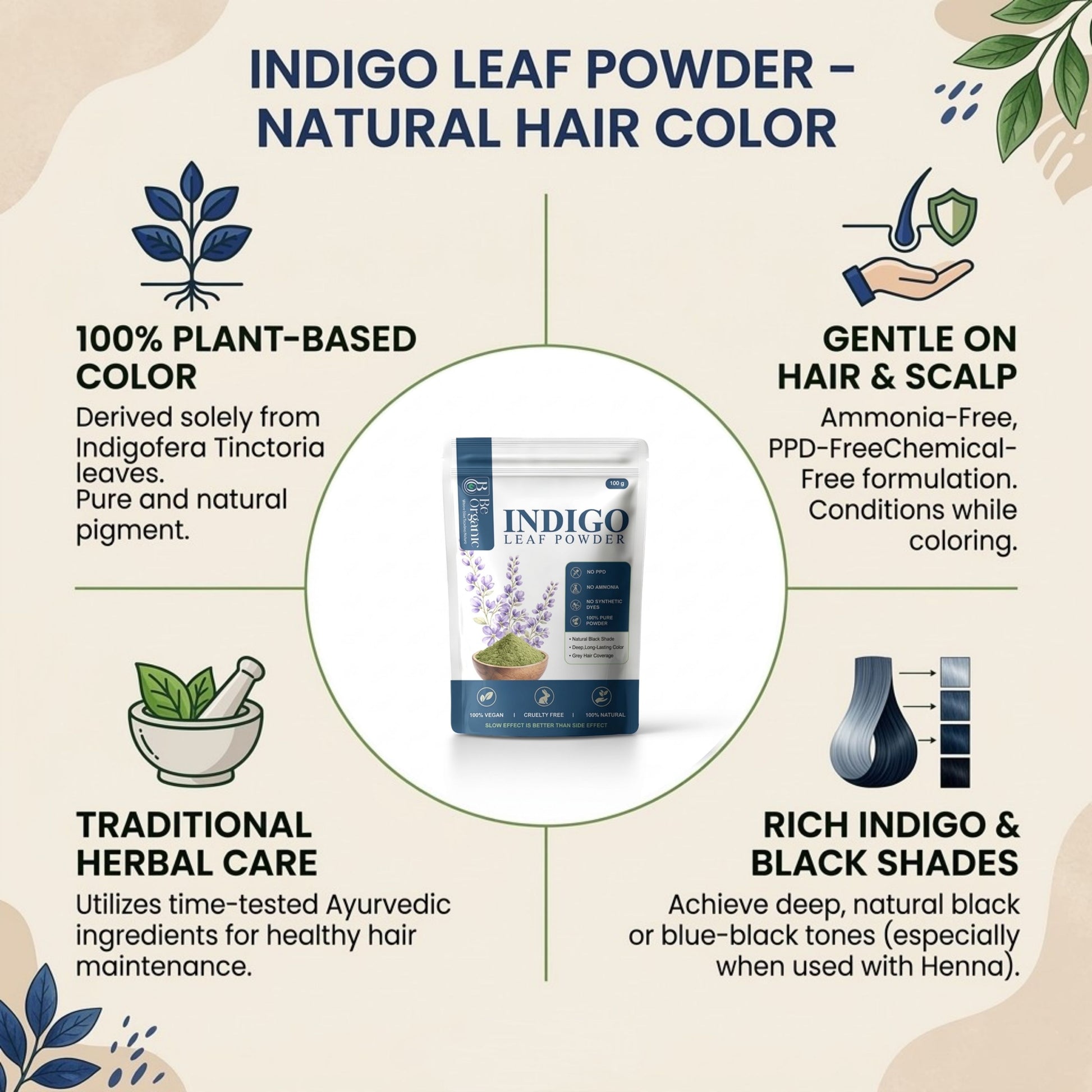 Be Organic 100% Pure Indigo Leaf Powder | Natural Hair Color (100g)