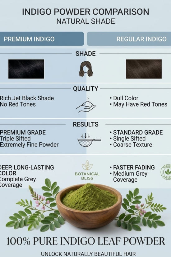 Be Organic 100% Pure Indigo Leaf Powder | Natural Hair Color (100g)