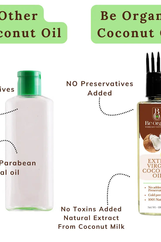Virgin Coconut Oil for Hair & Skin | Organic & Pure (100 ml) Be Organic
