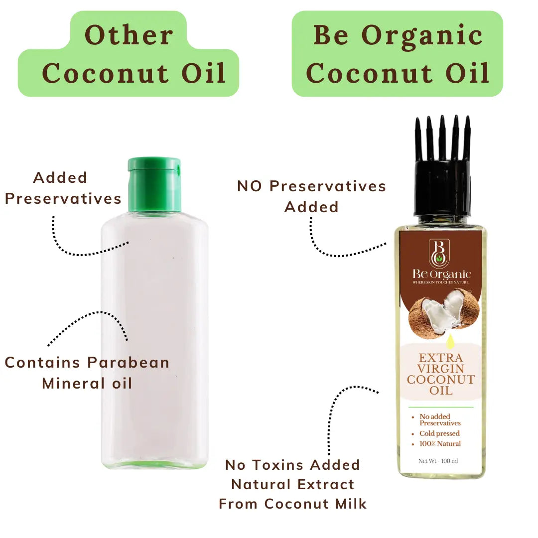 Virgin Coconut Oil for Hair & Skin | Organic & Pure (100 ml) Be Organic