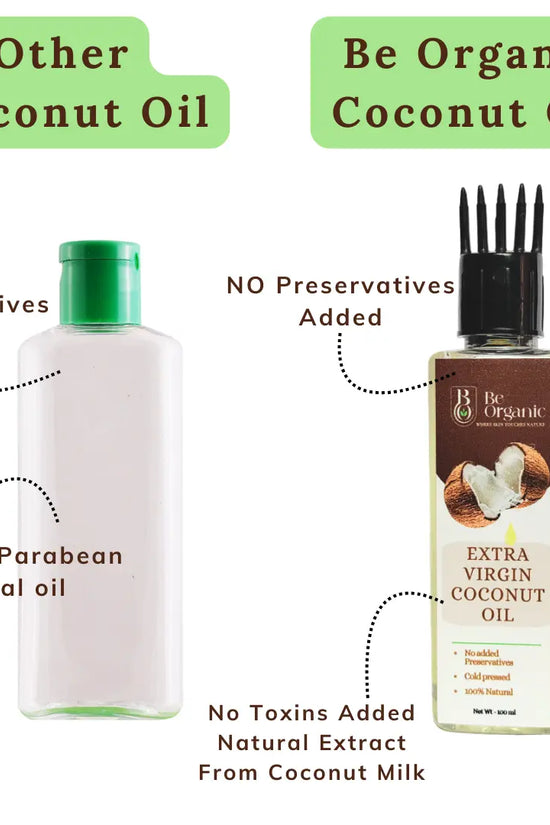 Virgin Coconut Oil for Hair & Skin | Organic & Pure (100 ml) Be Organic