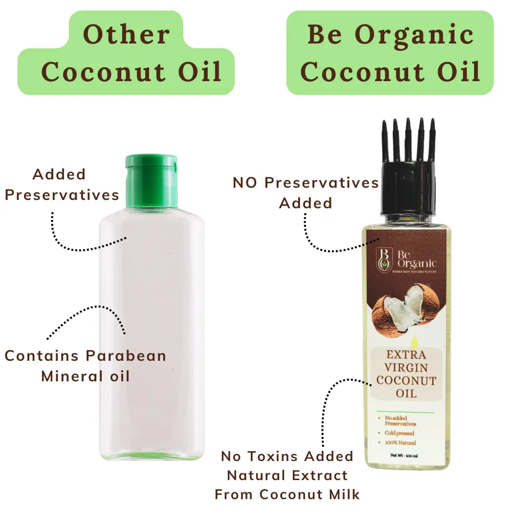 Virgin Coconut Oil for Hair & Skin | Organic & Pure (100 ml) Be Organic