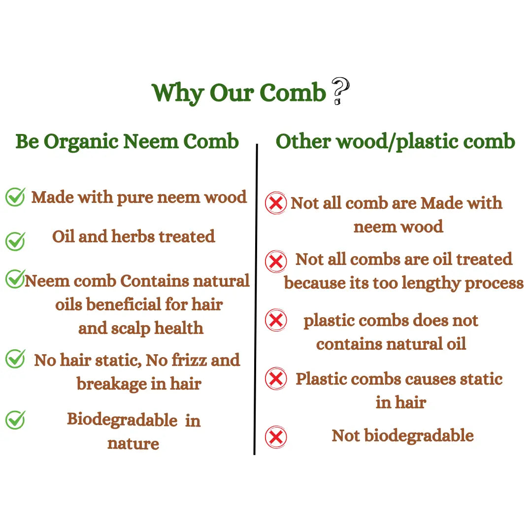Dual Tooth Neem Comb Made with Pure Young Neem Soaked in Oil for 72 Hrs Be Organic